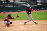 Copyright All American Baseball Academy 2009 All rights reserved.